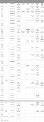 Efficacy and safety of danshen class injections in the treatment of coronary heart disease: a network meta-analysis